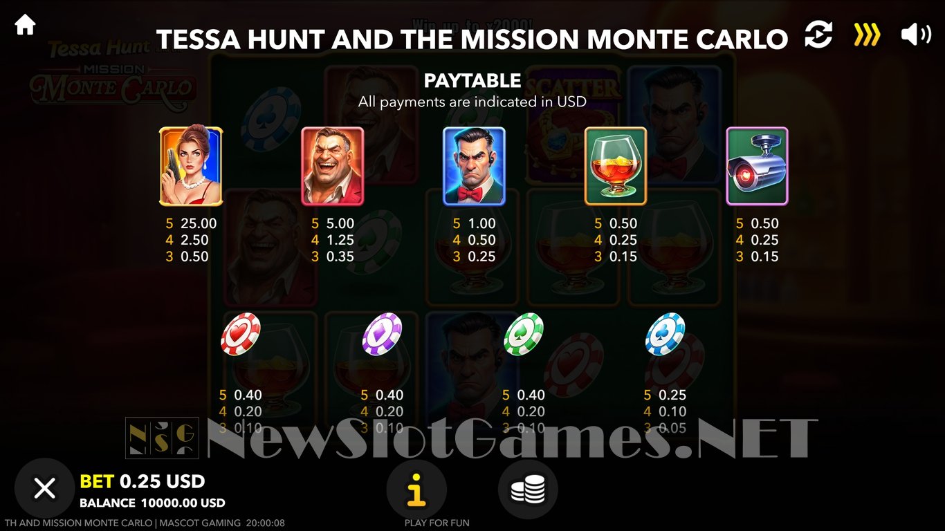 Tessa Hunt and the Mission Monte Carlo Slot Slot Image in Demo - pic. 5