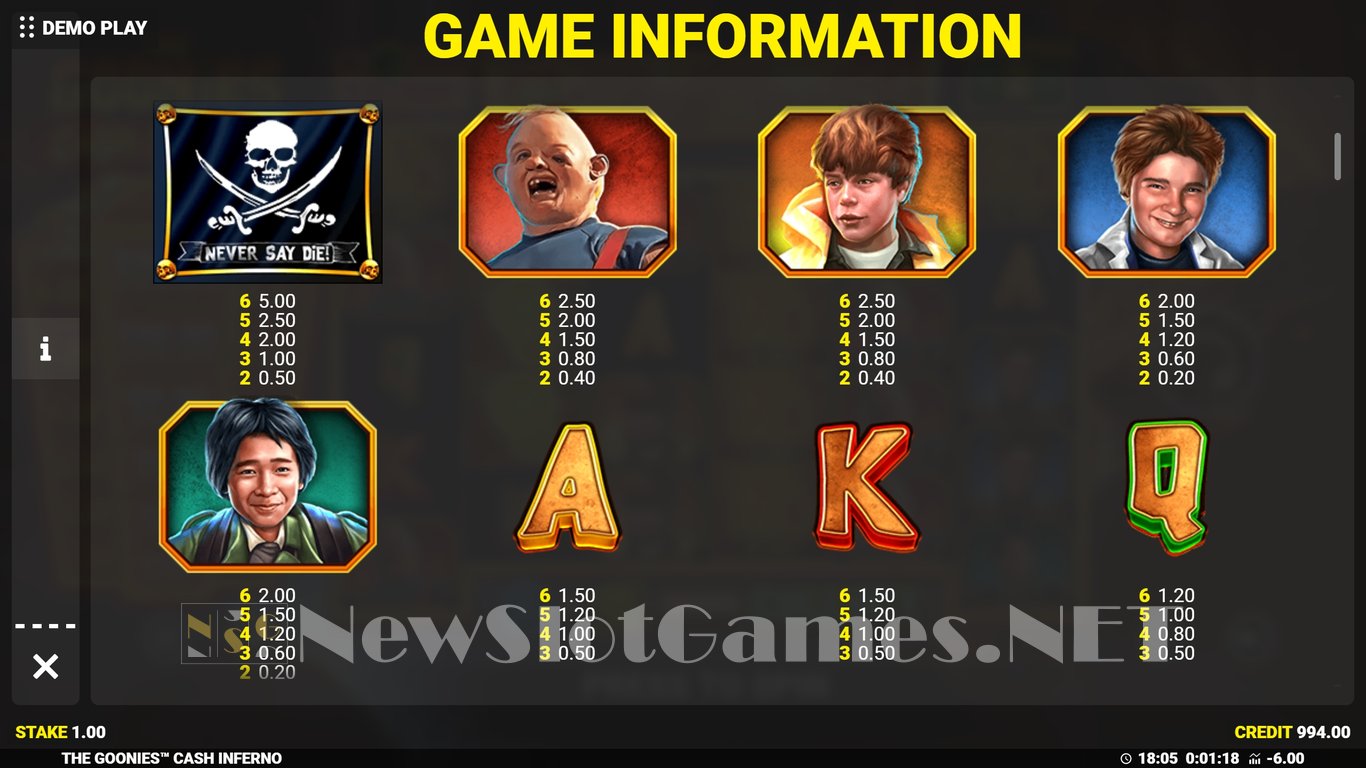 The Goonies Cash Inferno Slot Slot Image in Demo - pic. 5