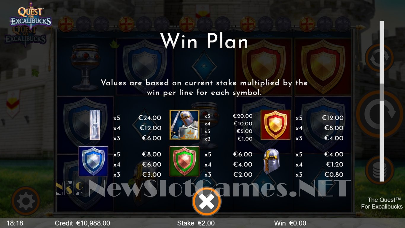 The Quest for Excalibucks Slot Slot Image in Demo - pic. 5