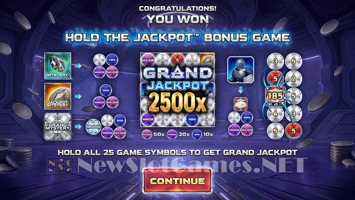 Throne of Elements Platinum Slot Slot Image in Demo - pic. 5