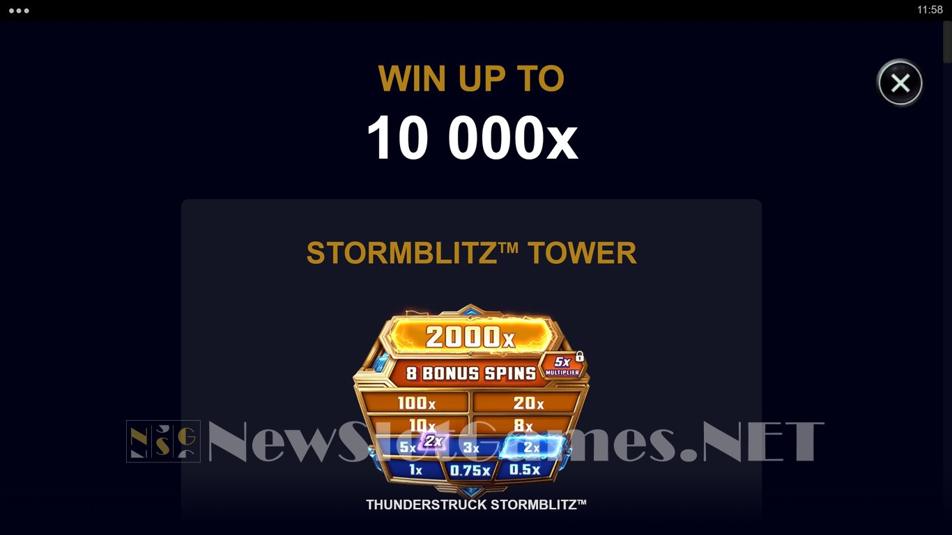 Thunderstruck Stormblitz Slot Slot Image in Demo - pic. 6