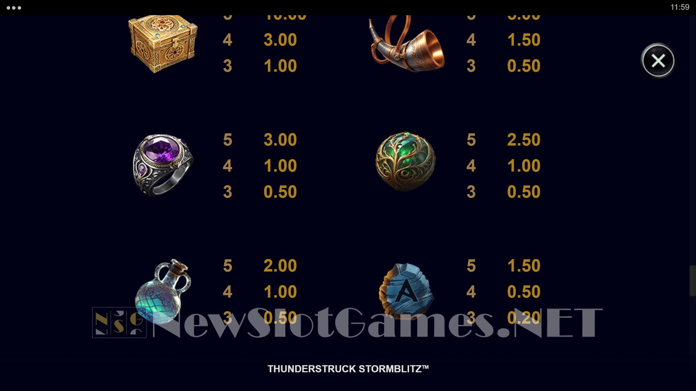 Thunderstruck Stormblitz Slot Slot Image in Demo - pic. 7