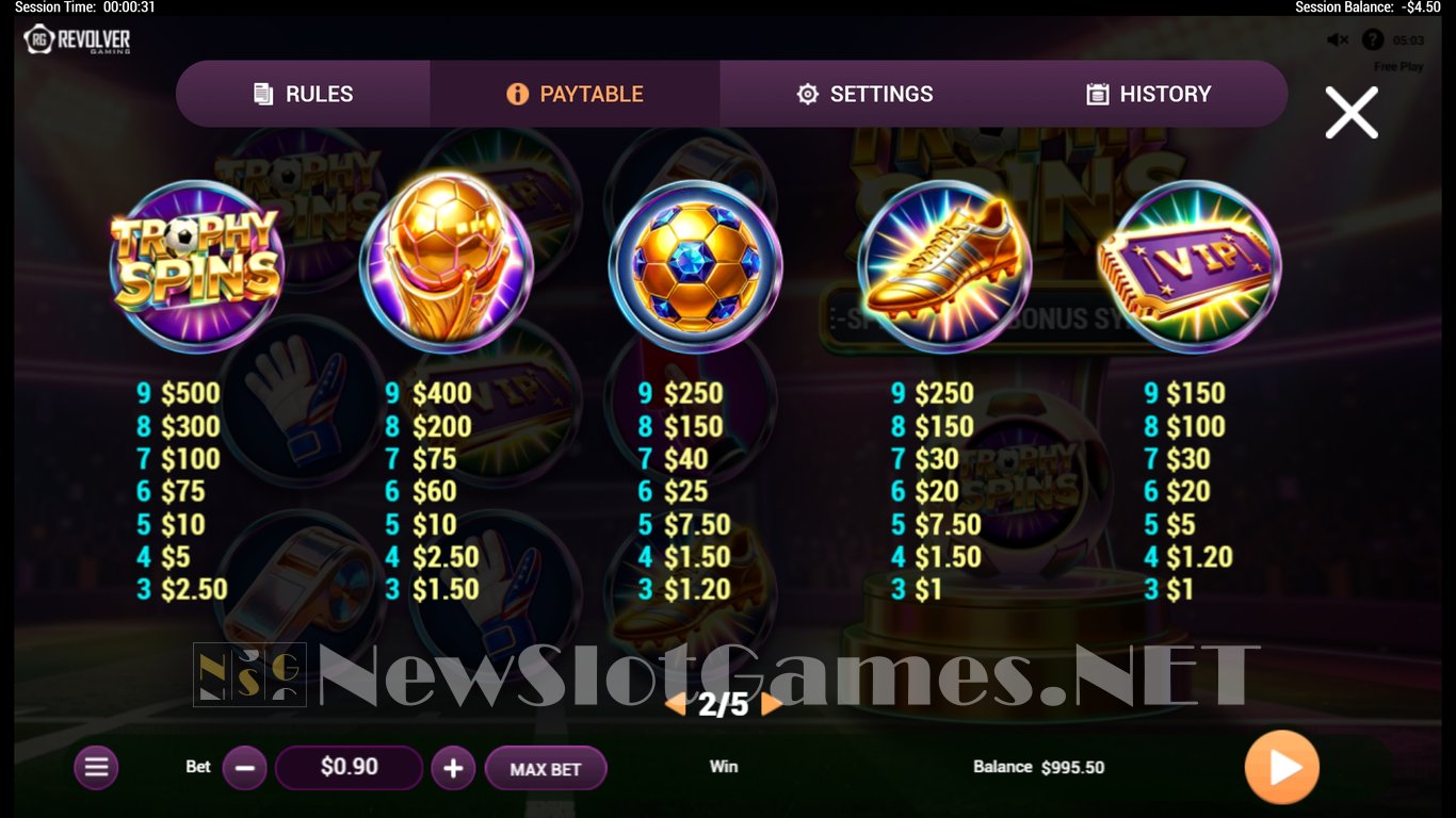 Trophy Spins World Cup 26 Slot Slot Image in Demo - pic. 5