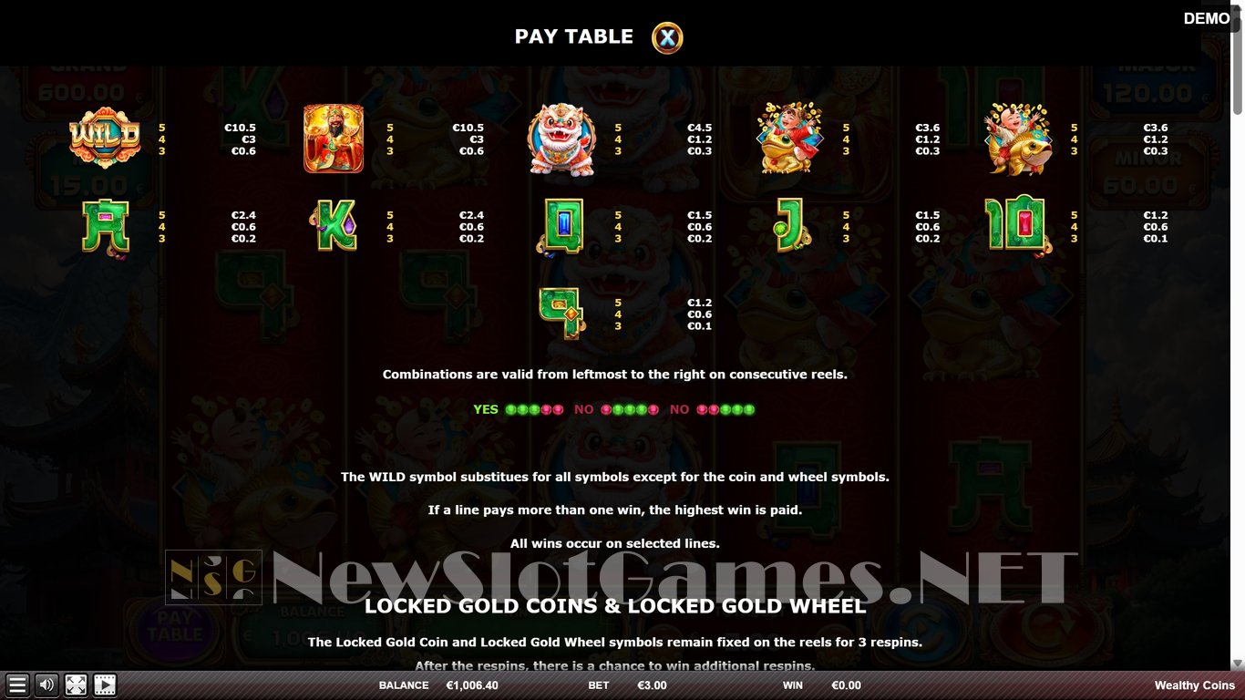 Wealthy Coins Slot Slot Image in Demo - pic. 4