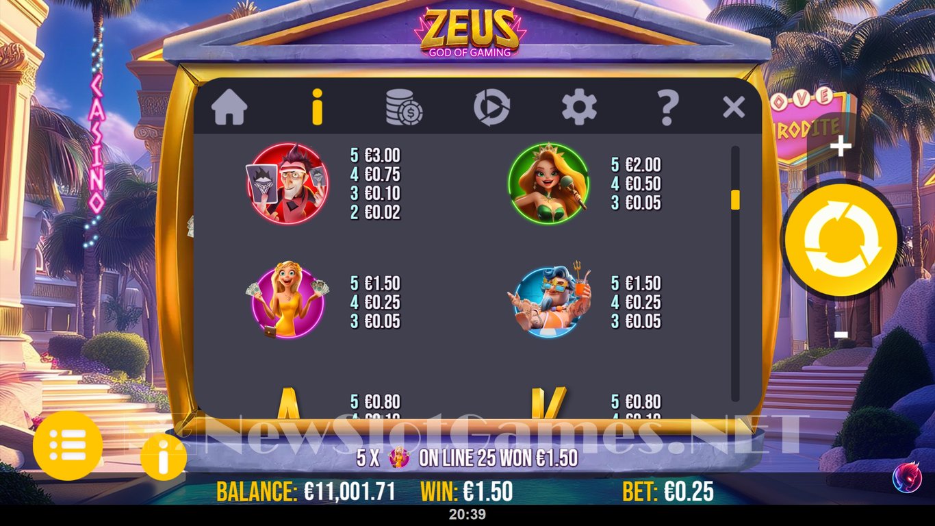 Zeus God of Gaming Slot Slot Image in Demo - pic. 6
