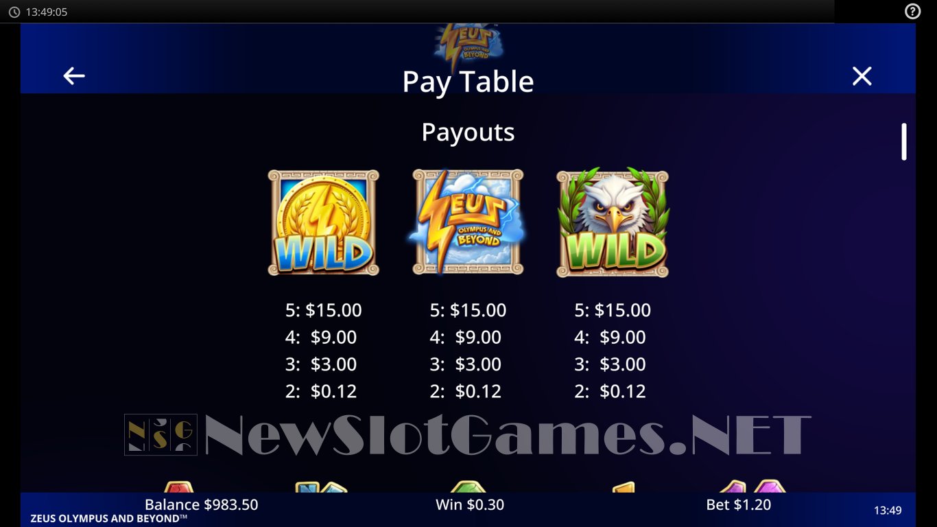 Zeus Olympus and Beyond Slot Slot Image in Demo - pic. 6
